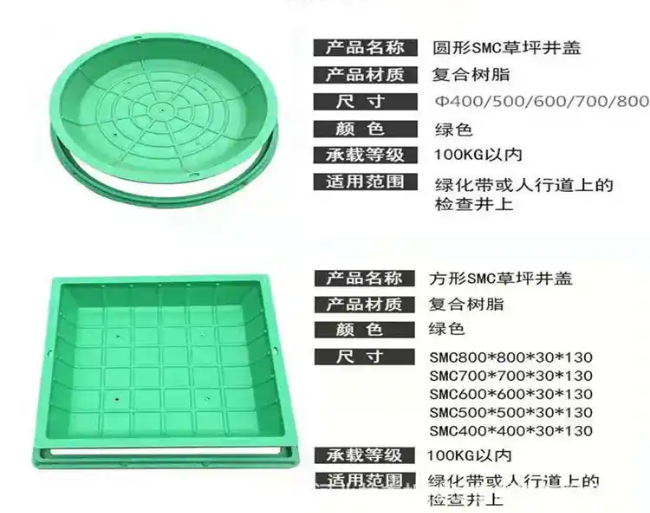 管城回族树脂复合种植井盖展示